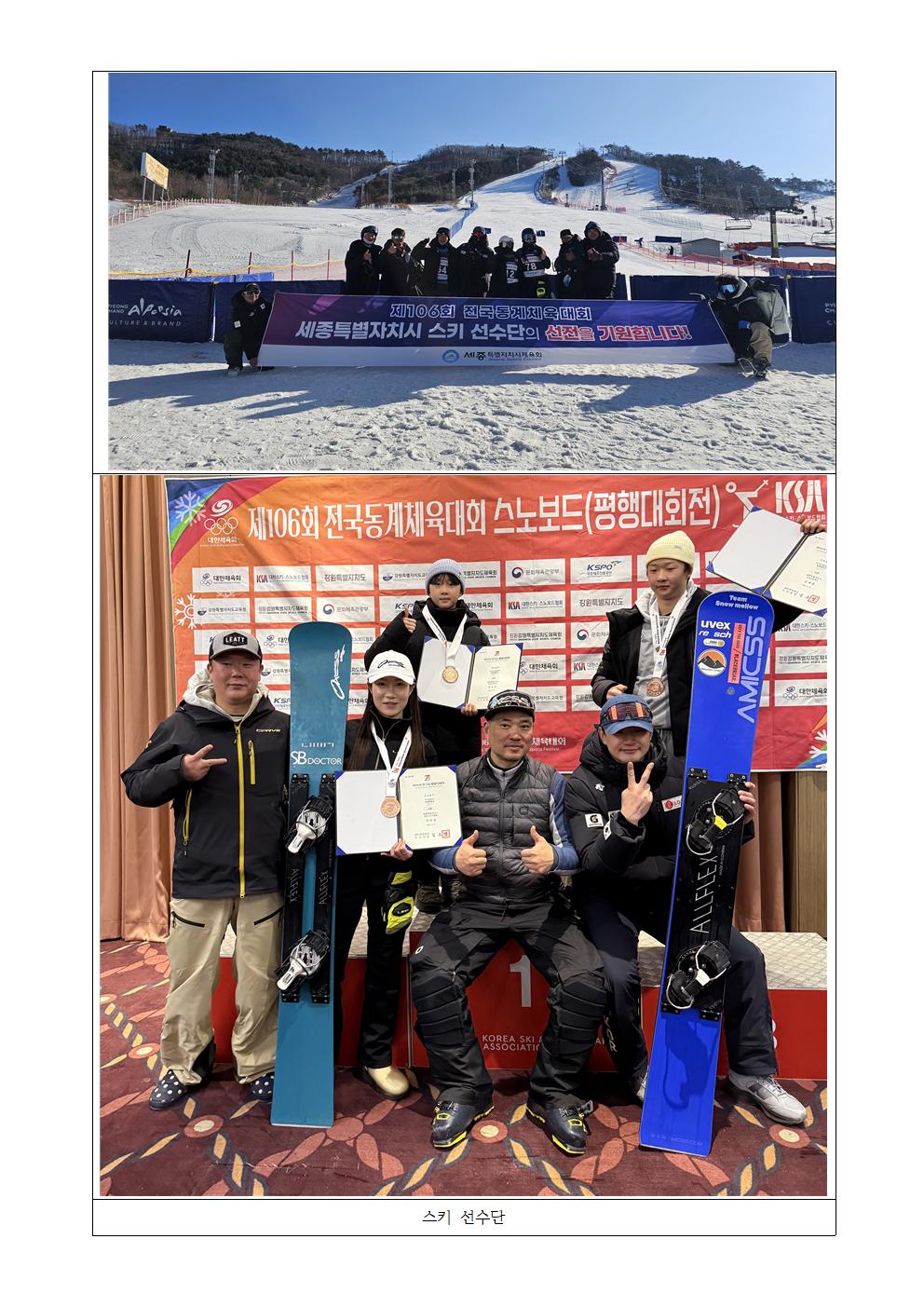 3._제106회_전국동계체전_결과004.jpg